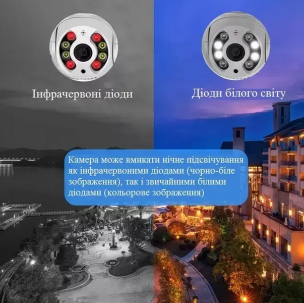 Вулична поворотна IP камера А2 PRO 1080 Vision 360 WI-FI ZOOM X4 а2pro360 фото